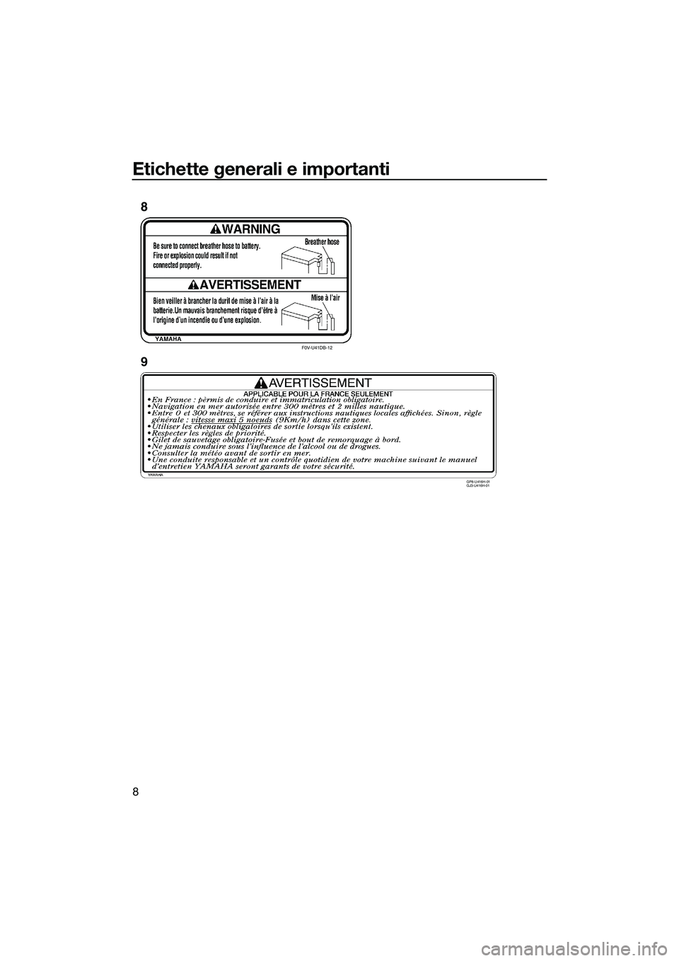 YAMAHA FX HO CRUISER 2015  Manuale duso (in Italian) Etichette generali e importanti
8
F0V-U41DB-12
GP8-U416H-01 
GJ3-U416H-01
8
9
UF2T74H0.book  Page 8  Thursday, June 26, 2014  9:47 AM 