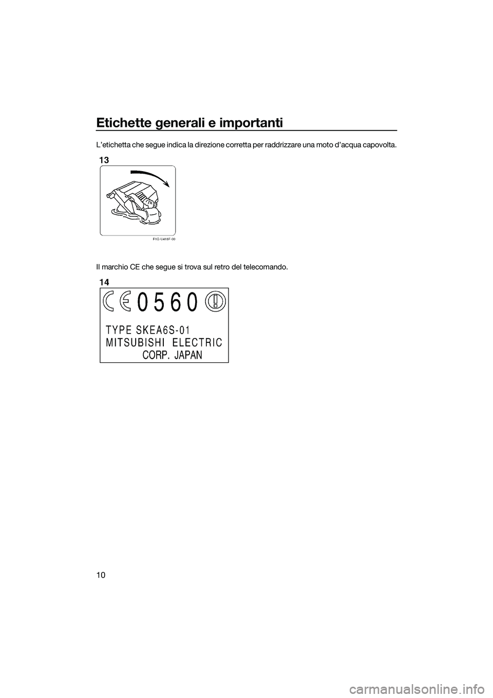 YAMAHA FX HO CRUISER 2015  Manuale duso (in Italian) Etichette generali e importanti
10
L’etichetta che segue indica la direzione corretta per raddrizzare una moto d’acqua capovolta.
Il marchio CE che segue si trova sul retro del telecomando.
UF2T74