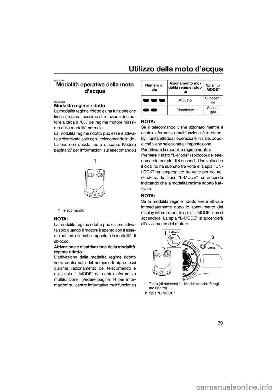 YAMAHA FX HO CRUISER 2015 Manuale duso (in Italian) Utilizzo della moto d’acqua
39
HJU40001
Modalità operative della moto d’acqua
HJU36786Modalità regime ridotto
La modalità regime ridotto è una funzione che
limita il regime massimo di rotazio YAMAHA FX HO CRUISER 2015 Manuale duso (in Italian) Utilizzo della moto d’acqua
39
HJU40001
Modalità operative della moto d’acqua
HJU36786Modalità regime ridotto
La modalità regime ridotto è una funzione che
limita il regime massimo di rotazio
