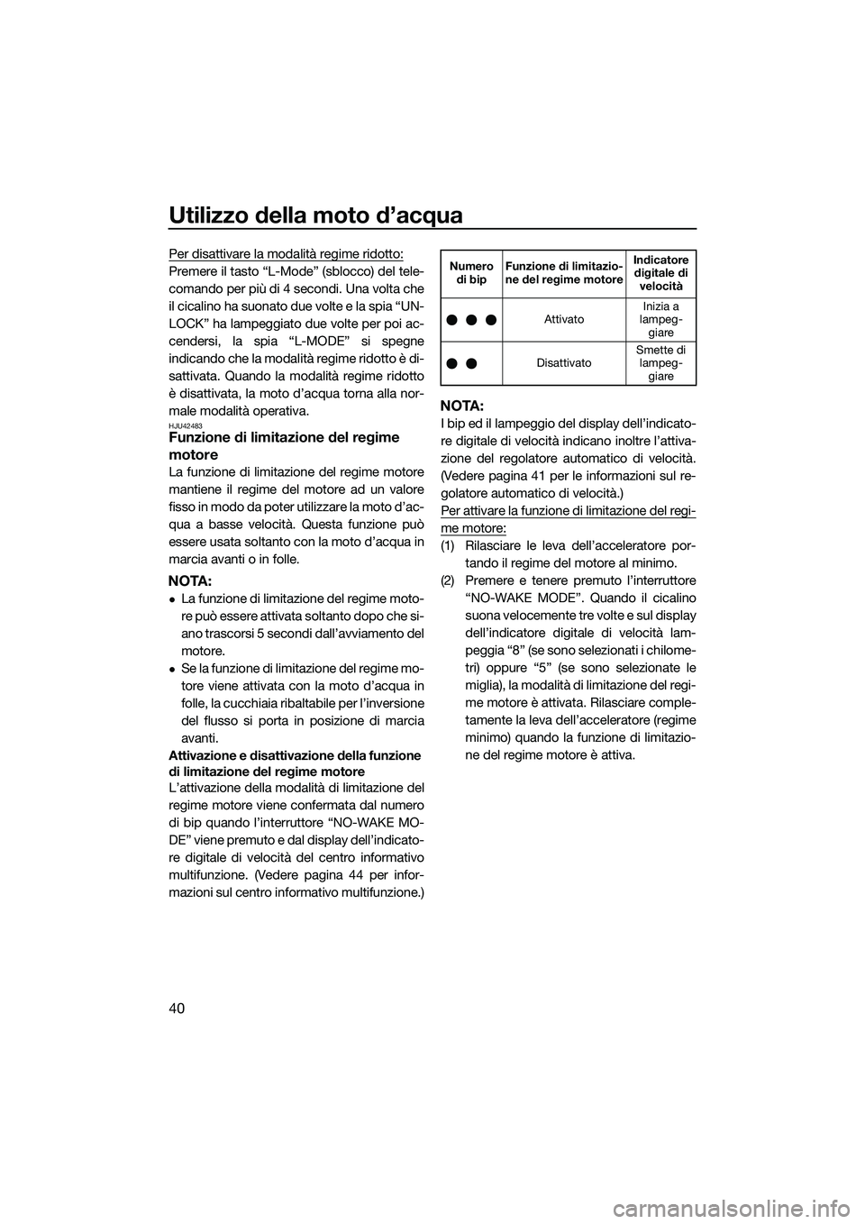YAMAHA FX HO CRUISER 2015 Manuale duso (in Italian) Utilizzo della moto d’acqua
40
Per disattivare la modalità regime ridotto:
Premere il tasto “L-Mode” (sblocco) del tele-
comando per più di 4 secondi. Una volta che
il cicalino ha suonato due YAMAHA FX HO CRUISER 2015 Manuale duso (in Italian) Utilizzo della moto d’acqua
40
Per disattivare la modalità regime ridotto:
Premere il tasto “L-Mode” (sblocco) del tele-
comando per più di 4 secondi. Una volta che
il cicalino ha suonato due