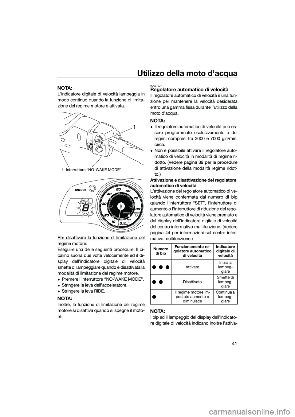 YAMAHA FX HO CRUISER 2015 Manuale duso (in Italian) Utilizzo della moto d’acqua
41
NOTA:
L’indicatore digitale di velocità lampeggia in
modo continuo quando la funzione di limita-
zione del regime motore è attivata.
Per disattivare la funzione di YAMAHA FX HO CRUISER 2015 Manuale duso (in Italian) Utilizzo della moto d’acqua
41
NOTA:
L’indicatore digitale di velocità lampeggia in
modo continuo quando la funzione di limita-
zione del regime motore è attivata.
Per disattivare la funzione di