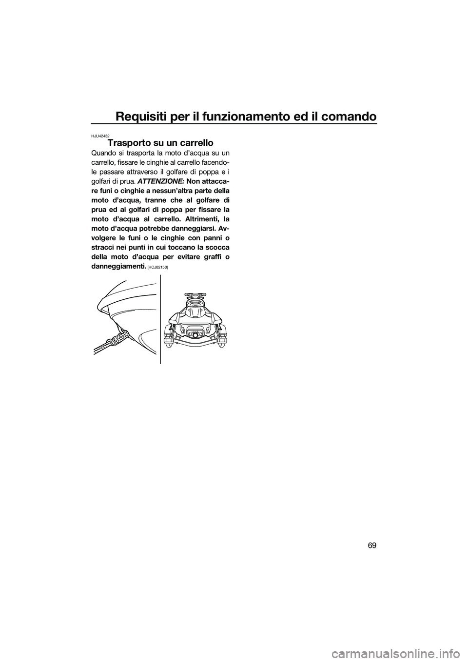 YAMAHA FX HO CRUISER 2015  Manuale duso (in Italian) Requisiti per il funzionamento ed il comando
69
HJU42432
Trasporto su un carrello
Quando si trasporta la moto d’acqua su un
carrello, fissare le cinghie al carrello facendo-
le passare attraverso il