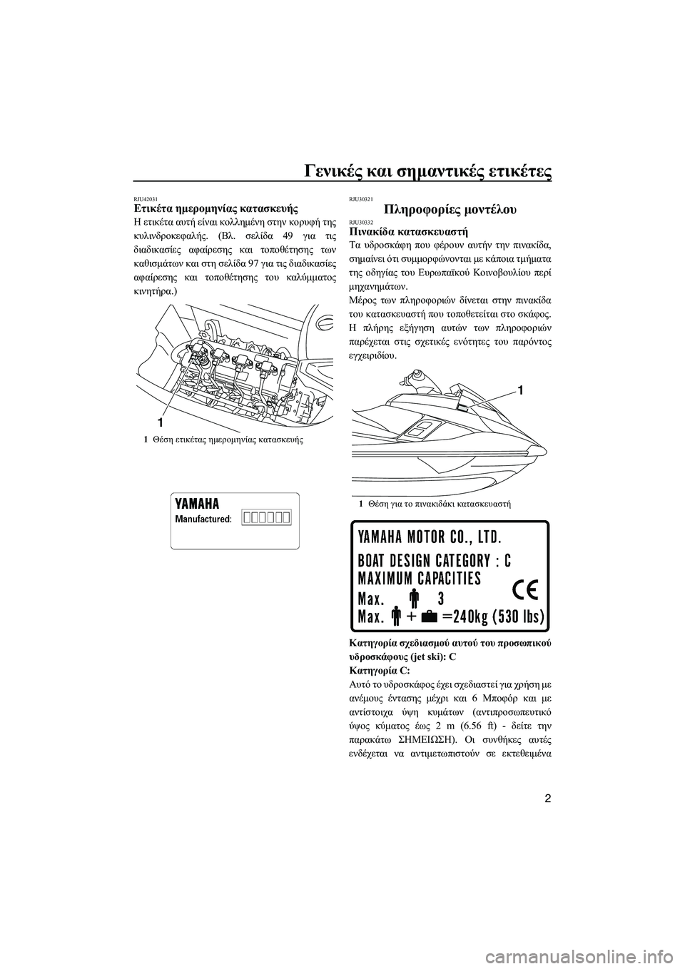 YAMAHA FX HO CRUISER 2014  ΟΔΗΓΌΣ ΧΡΉΣΗΣ (in Greek) Γενικές και  σημαντικές  ετικέτες
2
RJU42031Ετικέτα  ημερομηνίας  κατασκευής
Η  ετικέτα  αυτή  είναι  κολλημένη  στ