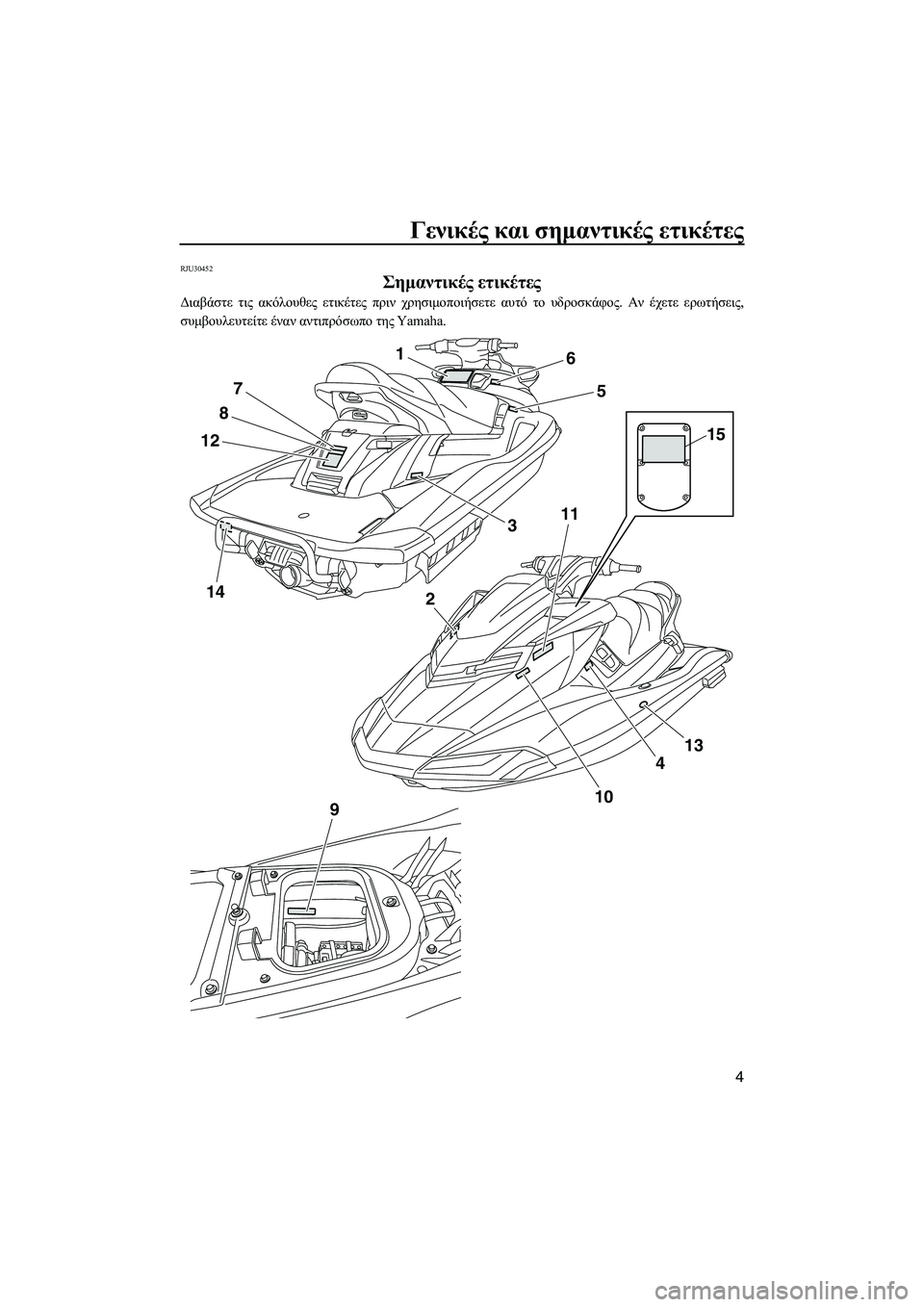 YAMAHA FX HO CRUISER 2013  ΟΔΗΓΌΣ ΧΡΉΣΗΣ (in Greek) Γενικές και  σημαντικές  ετικέτες
4
RJU30452
Σημαντικές  ετικέτες  
Διαβάστε  τις  ακόλουθες  ετικέτες  πριν  χρησιμ