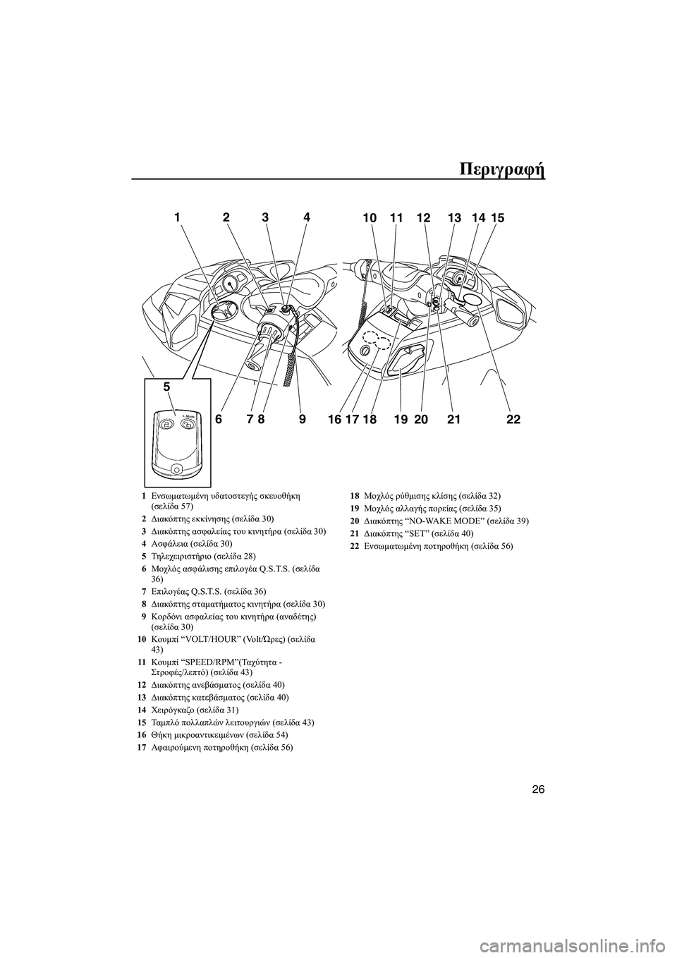 YAMAHA FX HO CRUISER 2013 ΟΔΗΓΌΣ ΧΡΉΣΗΣ (in Greek) Περιγραφή
26
12
678 9
5
341110 12 13 1514
16 17 18 19
202122
1 Ενσωματωμένη υδατοστεγής σκευοθήκη
(σελίδα 57)
2 Διακόπτης εκκίνηση YAMAHA FX HO CRUISER 2013 ΟΔΗΓΌΣ ΧΡΉΣΗΣ (in Greek) Περιγραφή
26
12
678 9
5
341110 12 13 1514
16 17 18 19
202122
1 Ενσωματωμένη υδατοστεγής σκευοθήκη
(σελίδα 57)
2 Διακόπτης εκκίνηση