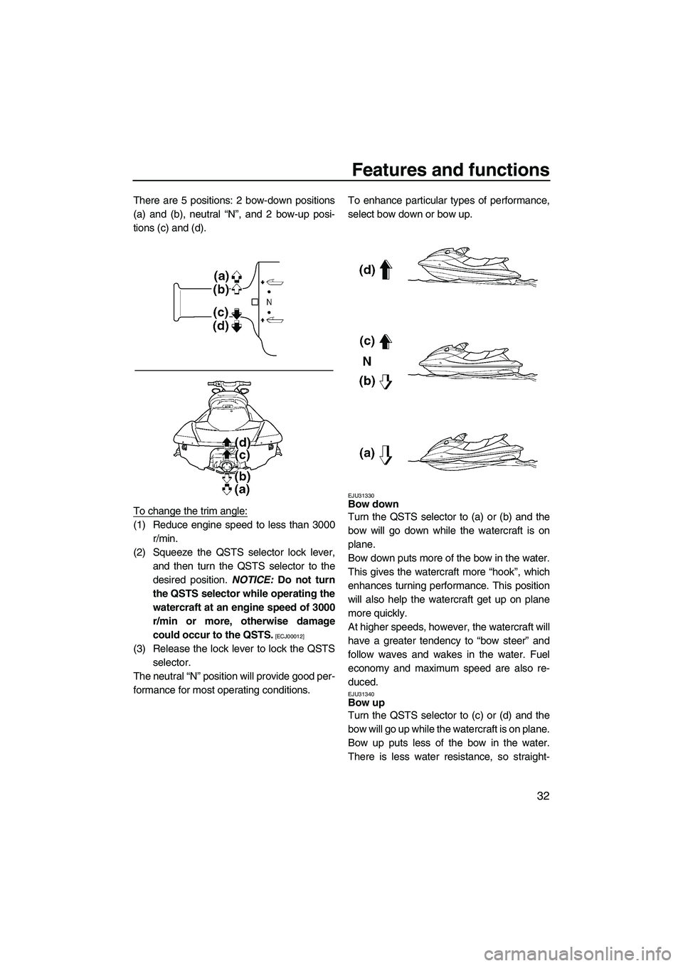 YAMAHA FX HO CRUISER 2009 Owners Manual Features and functions
32
There are 5 positions: 2 bow-down positions
(a) and (b), neutral “N”, and 2 bow-up posi-
tions (c) and (d).
To change the trim angle:
(1) Reduce engine speed to less than YAMAHA FX HO CRUISER 2009 Owners Manual Features and functions
32
There are 5 positions: 2 bow-down positions
(a) and (b), neutral “N”, and 2 bow-up posi-
tions (c) and (d).
To change the trim angle:
(1) Reduce engine speed to less than