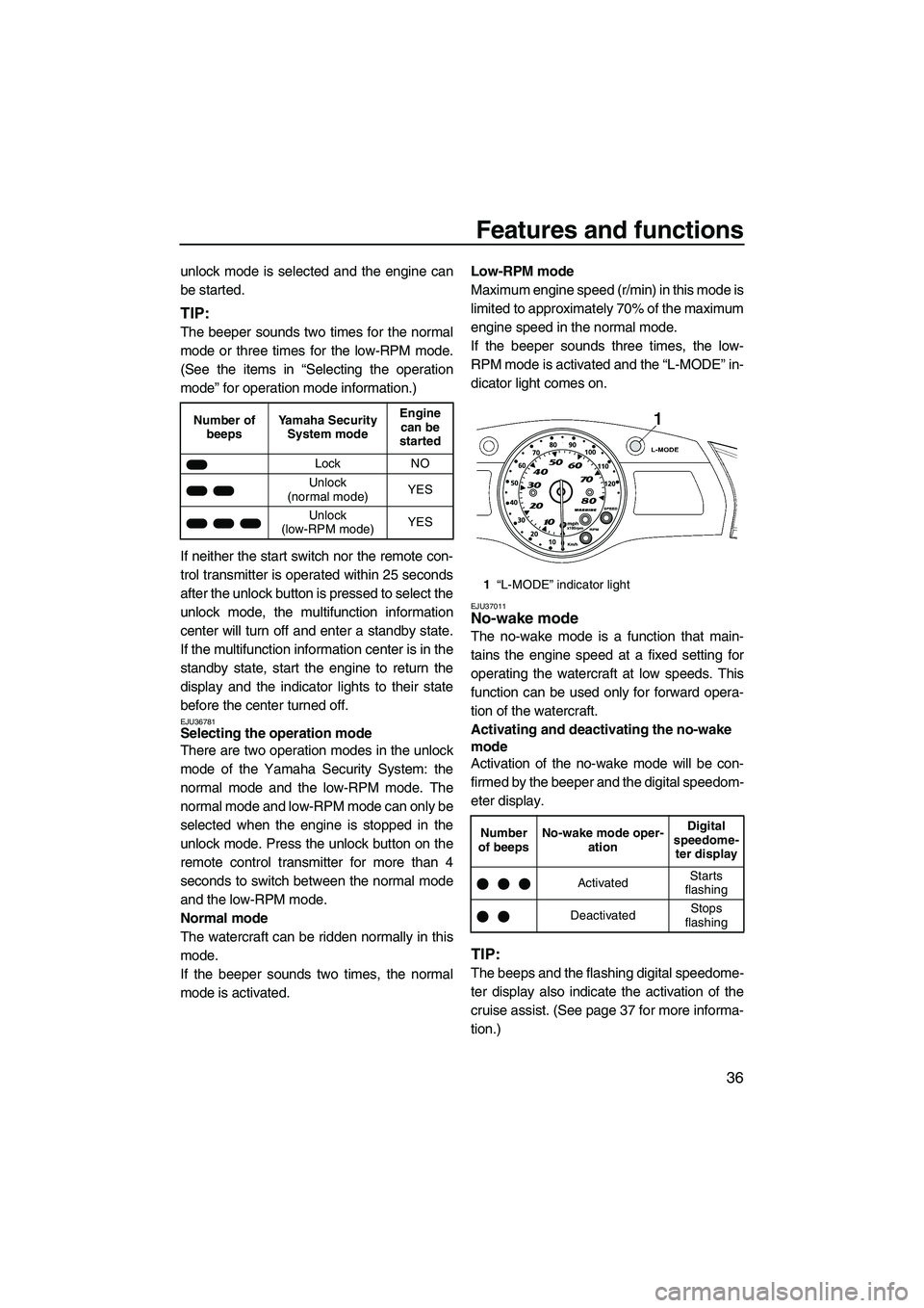 YAMAHA FX HO CRUISER 2009 Owners Manual Features and functions
36
unlock mode is selected and the engine can
be started.
TIP:
The beeper sounds two times for the normal
mode or three times for the low-RPM mode.
(See the items in “Selectin YAMAHA FX HO CRUISER 2009 Owners Manual Features and functions
36
unlock mode is selected and the engine can
be started.
TIP:
The beeper sounds two times for the normal
mode or three times for the low-RPM mode.
(See the items in “Selectin