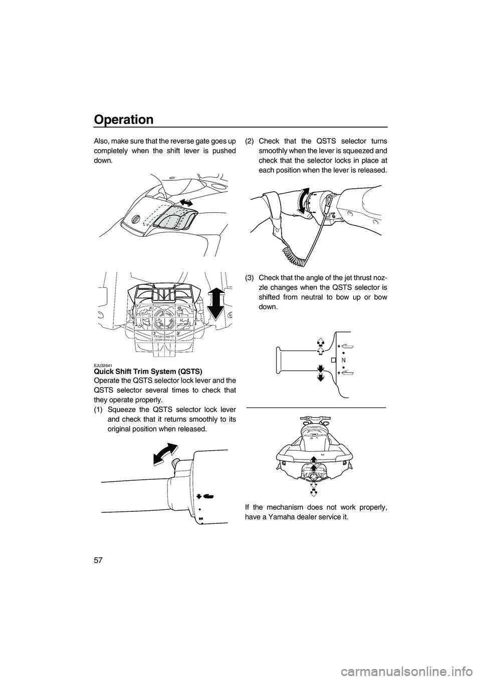 YAMAHA FX HO CRUISER 2009  Owners Manual Operation
57
Also, make sure that the reverse gate goes up
completely when the shift lever is pushed
down.
EJU32641Quick Shift Trim System (QSTS) 
Operate the QSTS selector lock lever and the
QSTS sel