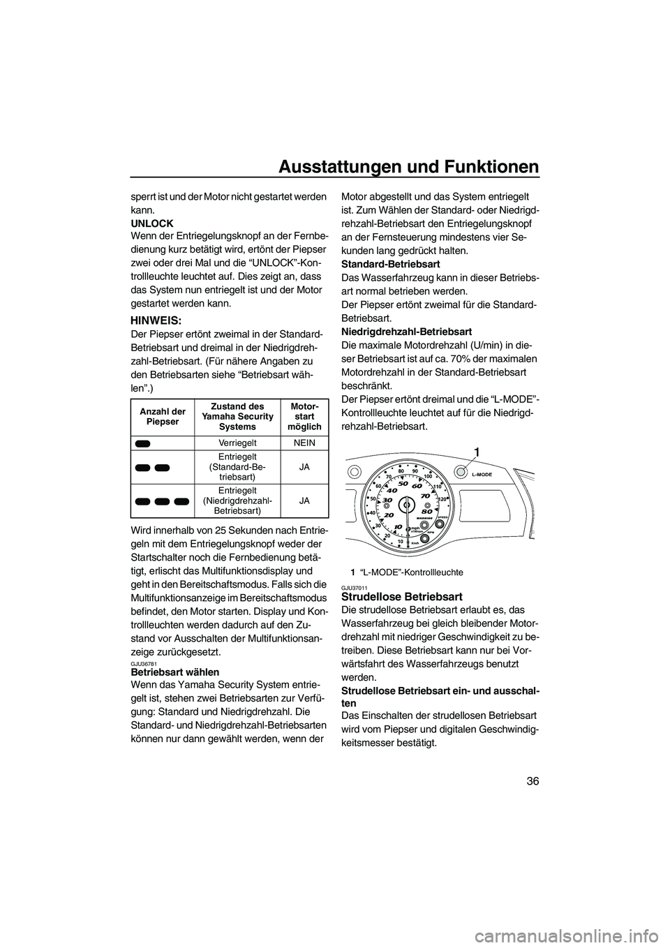 YAMAHA FX HO CRUISER 2009 Betriebsanleitungen (in German) Ausstattungen und Funktionen
36
sperrt ist und der Motor nicht gestartet werden
kann.
UNLOCK
Wenn der Entriegelungsknopf an der Fernbe-
dienung kurz betätigt wird, ertönt der Piepser
zwei oder dre YAMAHA FX HO CRUISER 2009 Betriebsanleitungen (in German) Ausstattungen und Funktionen
36
sperrt ist und der Motor nicht gestartet werden
kann.
UNLOCK
Wenn der Entriegelungsknopf an der Fernbe-
dienung kurz betätigt wird, ertönt der Piepser
zwei oder dre