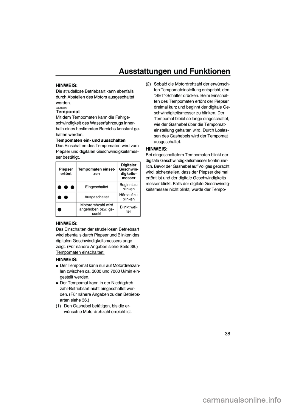 YAMAHA FX HO CRUISER 2009 Betriebsanleitungen (in German) Ausstattungen und Funktionen
38
HINWEIS:
Die strudellose Betriebsart kann ebenfalls
durch Abstellen des Motors ausgeschaltet
werden.
GJU37022Tempomat
Mit dem Tempomaten kann die Fahrge-
schwindigke YAMAHA FX HO CRUISER 2009 Betriebsanleitungen (in German) Ausstattungen und Funktionen
38
HINWEIS:
Die strudellose Betriebsart kann ebenfalls
durch Abstellen des Motors ausgeschaltet
werden.
GJU37022Tempomat
Mit dem Tempomaten kann die Fahrge-
schwindigke