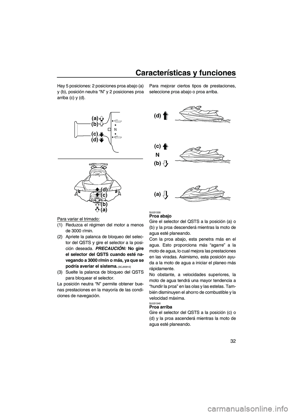 YAMAHA FX HO CRUISER 2009 Manuale de Empleo (in Spanish) Características y funciones
32
Hay 5 posiciones: 2 posiciones proa abajo (a)
y (b), posición neutra “N” y 2 posiciones proa
arriba (c) y (d).
Para variar el trimado:
(1) Reduzca el régimen del YAMAHA FX HO CRUISER 2009 Manuale de Empleo (in Spanish) Características y funciones
32
Hay 5 posiciones: 2 posiciones proa abajo (a)
y (b), posición neutra “N” y 2 posiciones proa
arriba (c) y (d).
Para variar el trimado:
(1) Reduzca el régimen del