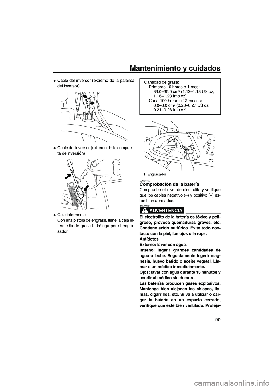 YAMAHA FX HO CRUISER 2009 Manuale de Empleo (in Spanish) Mantenimiento y cuidados
90
Cable del inversor (extremo de la palanca
del inversor)
Cable del inversor (extremo de la compuer-
ta de inversión)
Caja intermedia
Con una pistola de engrase, llene la YAMAHA FX HO CRUISER 2009 Manuale de Empleo (in Spanish) Mantenimiento y cuidados
90
Cable del inversor (extremo de la palanca
del inversor)
Cable del inversor (extremo de la compuer-
ta de inversión)
Caja intermedia
Con una pistola de engrase, llene la