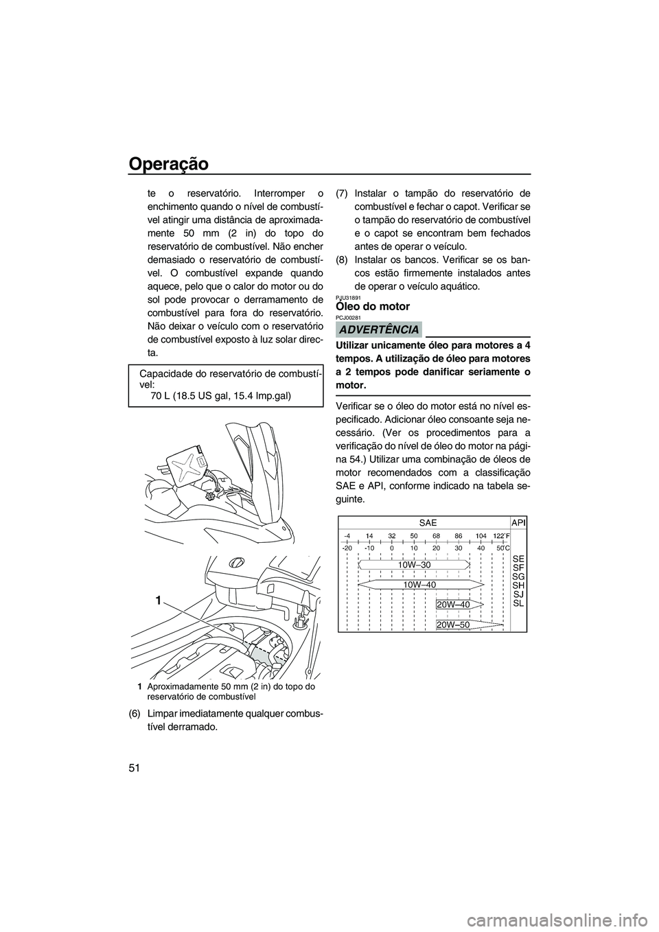 YAMAHA FX HO CRUISER 2009 Manual de utilização (in Portuguese) Operação
51
te o reservatório. Interromper o
enchimento quando o nível de combustí-
vel atingir uma distância de aproximada-
mente 50 mm (2 in) do topo do
reservatório de combustível. Não enc YAMAHA FX HO CRUISER 2009 Manual de utilização (in Portuguese) Operação
51
te o reservatório. Interromper o
enchimento quando o nível de combustí-
vel atingir uma distância de aproximada-
mente 50 mm (2 in) do topo do
reservatório de combustível. Não enc