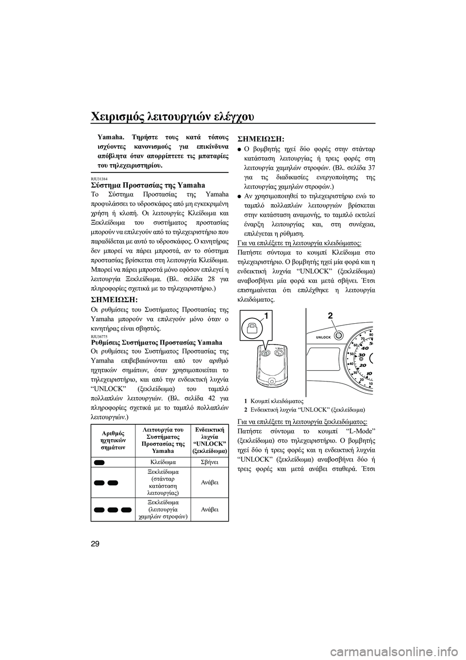 YAMAHA FX SHO 2011 ΟΔΗΓΌΣ ΧΡΉΣΗΣ (in Greek) Χειρισµός λειτουργιών ελέγχου
29
Yamaha. Τηρήστε τους κατά τόπους
ισχύοντες κανονισµούς για επικίνδυνα
απόβλητα YAMAHA FX SHO 2011 ΟΔΗΓΌΣ ΧΡΉΣΗΣ (in Greek) Χειρισµός λειτουργιών ελέγχου
29
Yamaha. Τηρήστε τους κατά τόπους
ισχύοντες κανονισµούς για επικίνδυνα
απόβλητα