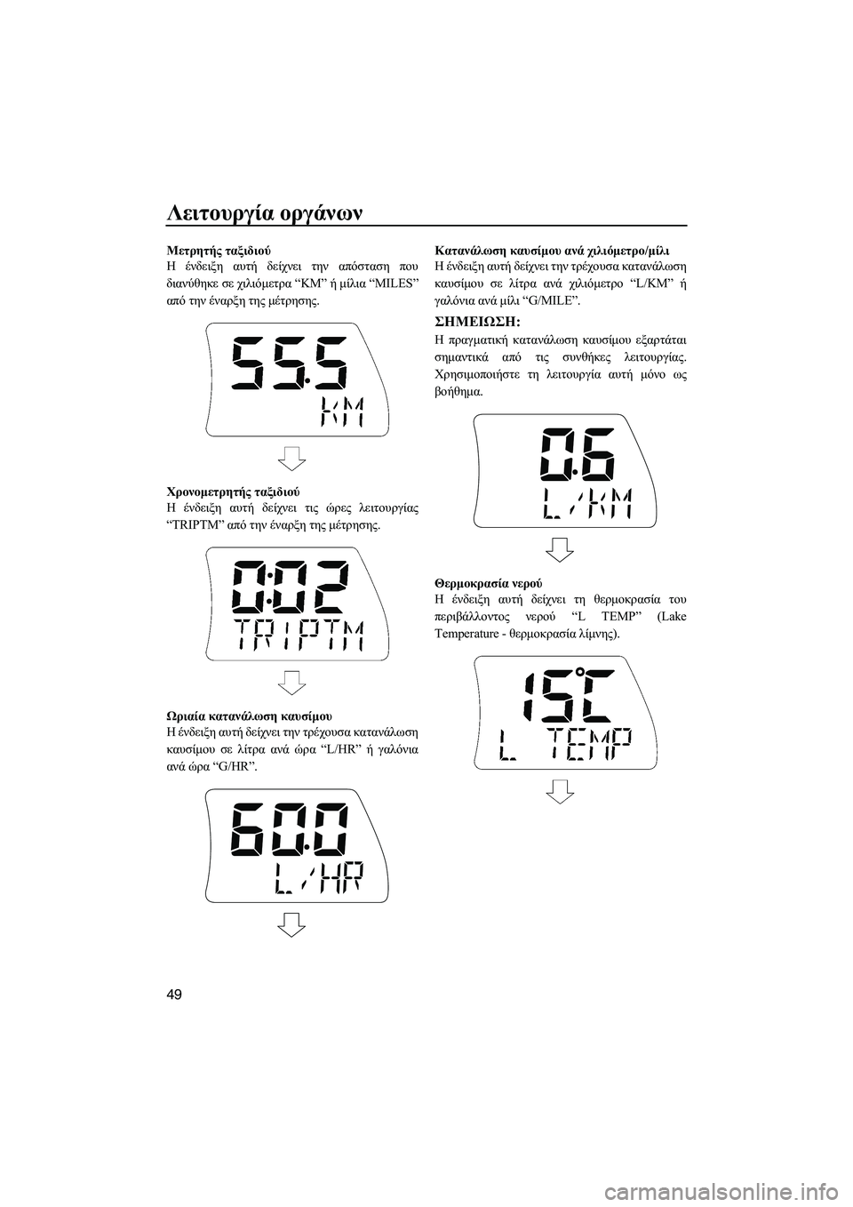 YAMAHA FX SHO 2011  ΟΔΗΓΌΣ ΧΡΉΣΗΣ (in Greek) Λειτουργία οργάνων
49
Μετρητής ταξιδιού
Η ένδειξη αυτή δείχνει την απόσταση που
διανύθηκε σε χιλιόµετρα “KM” 