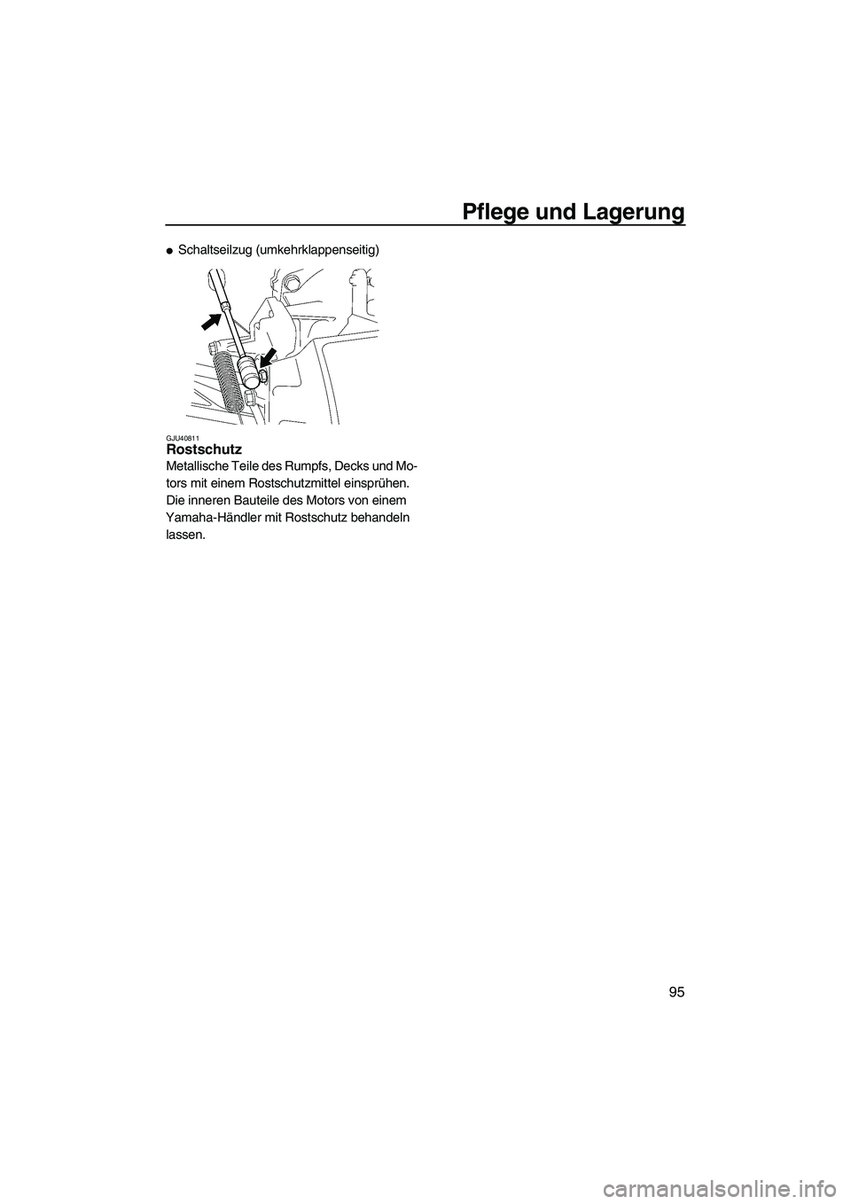 YAMAHA FX SHO 2010  Betriebsanleitungen (in German) Pflege und Lagerung
95
Schaltseilzug (umkehrklappenseitig)
GJU40811Rostschutz 
Metallische Teile des Rumpfs, Decks und Mo-
tors mit einem Rostschutzmittel einsprühen.
Die inneren Bauteile des Motors