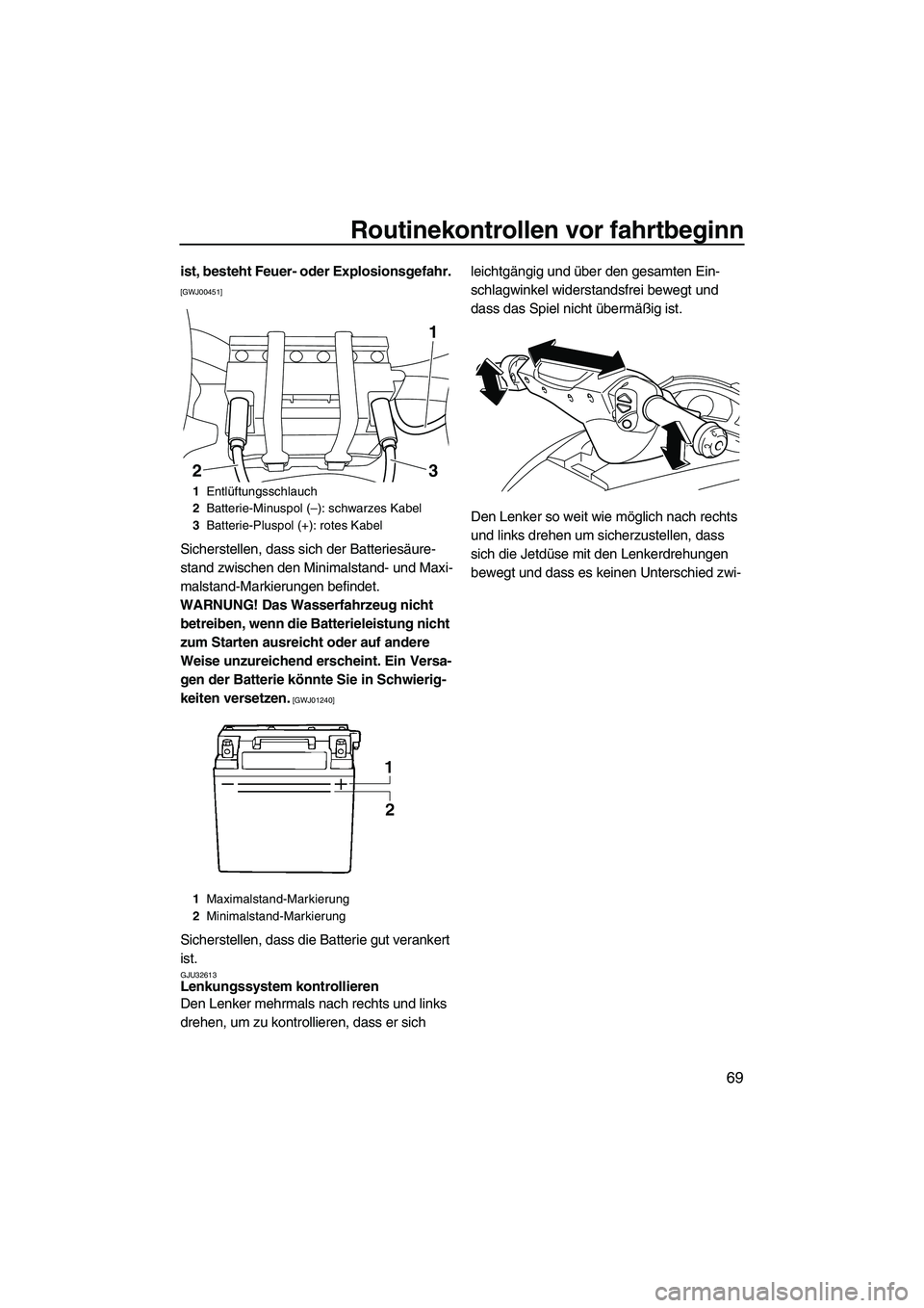 YAMAHA FX SHO 2010  Betriebsanleitungen (in German) Routinekontrollen vor fahrtbeginn
69
ist, besteht Feuer- oder Explosionsgefahr. 
[GWJ00451]
Sicherstellen, dass sich der Batteriesäure-
stand zwischen den Minimalstand- und Maxi-
malstand-Markierunge