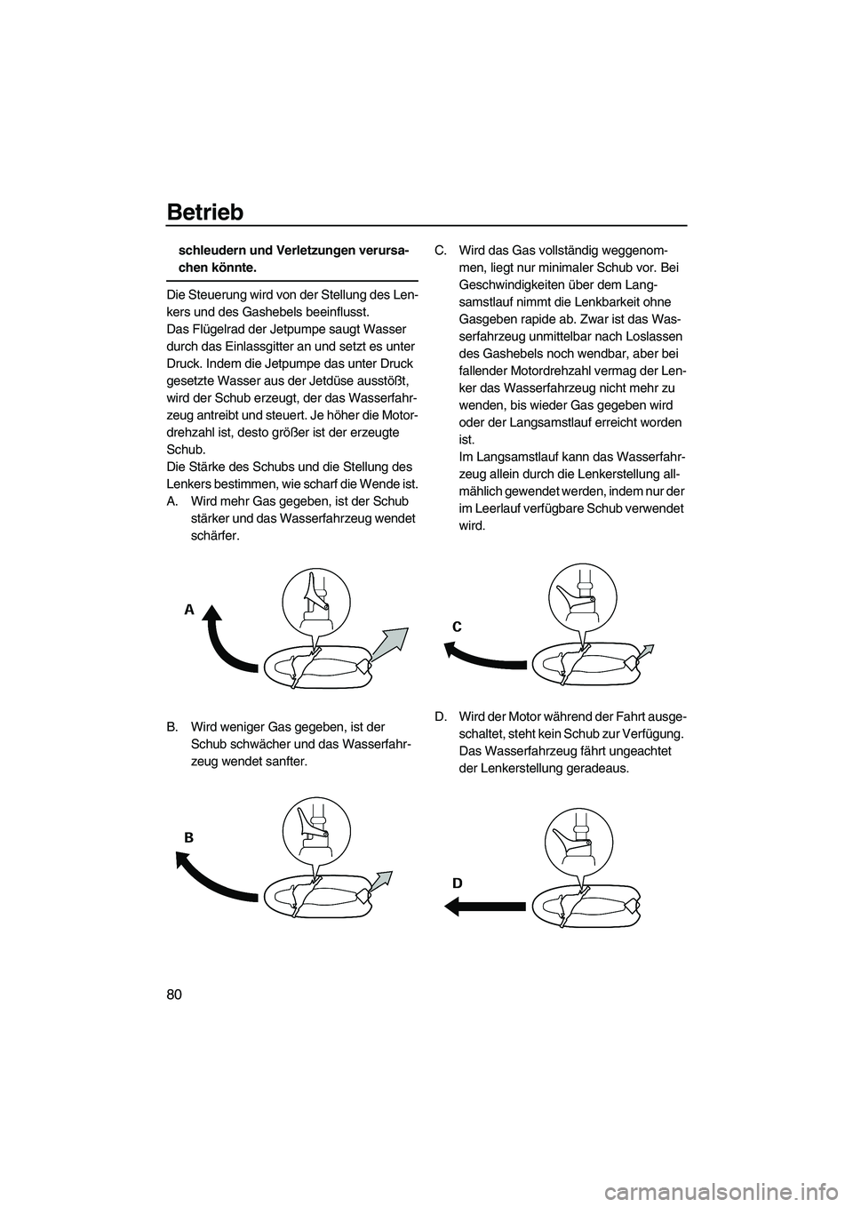 YAMAHA FX SHO 2010 Betriebsanleitungen (in German) Betrieb
80
schleudern und Verletzungen verursa-
chen könnte.
Die Steuerung wird von der Stellung des Len-
kers und des Gashebels beeinflusst.
Das Flügelrad der Jetpumpe saugt Wasser
durch das Einla YAMAHA FX SHO 2010 Betriebsanleitungen (in German) Betrieb
80
schleudern und Verletzungen verursa-
chen könnte.
Die Steuerung wird von der Stellung des Len-
kers und des Gashebels beeinflusst.
Das Flügelrad der Jetpumpe saugt Wasser
durch das Einla
