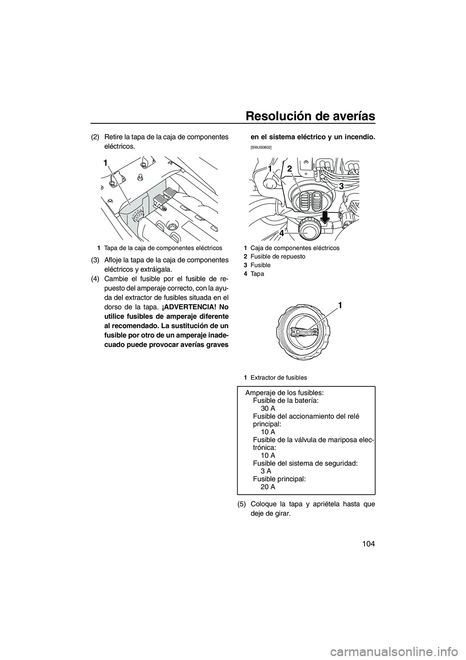 YAMAHA FX SHO 2010  Manuale de Empleo (in Spanish) Resolución de averías
104
(2) Retire la tapa de la caja de componentes
eléctricos.
(3) Afloje la tapa de la caja de componentes
eléctricos y extráigala.
(4) Cambie el fusible por el fusible de re