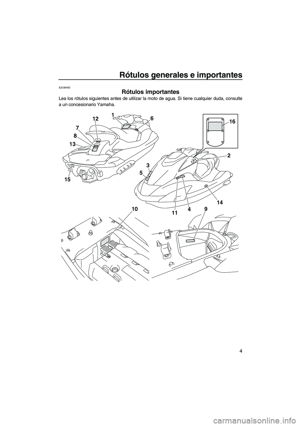 YAMAHA FX SHO 2010  Manuale de Empleo (in Spanish) Rótulos generales e importantes
4
SJU30452
Rótulos importantes 
Lea los rótulos siguientes antes de utilizar la moto de agua. Si tiene cualquier duda, consulte
a un concesionario Yamaha.
15
1387121