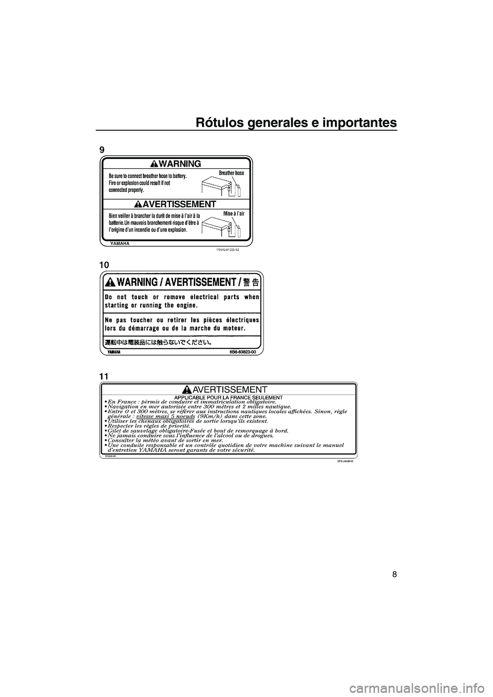 YAMAHA FX SHO 2010  Manuale de Empleo (in Spanish) Rótulos generales e importantes
8
UF1W72S0.book  Page 8  Friday, June 19, 2009  7:28 PM 