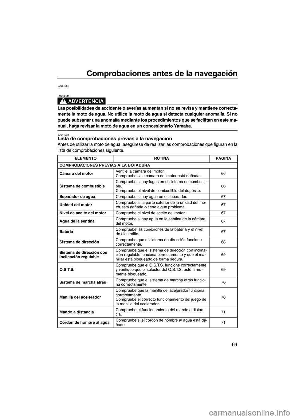 YAMAHA FX SHO 2010  Manuale de Empleo (in Spanish) Comprobaciones antes de la navegación
64
SJU31981
ADVERTENCIA
SWJ00411
Las posibilidades de accidente o averías aumentan si no se revisa y mantiene correcta-
mente la moto de agua. No utilice la mot