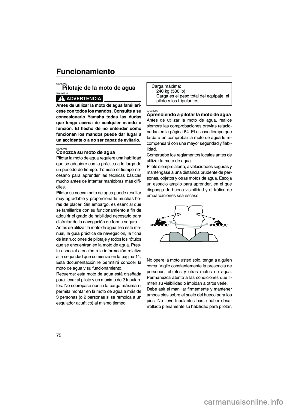 YAMAHA FX SHO 2010  Manuale de Empleo (in Spanish) Funcionamiento
75
SJU32902
Pilotaje de la moto de agua 
ADVERTENCIA
SWJ00510
Antes de utilizar la moto de agua familiarí-
cese con todos los mandos. Consulte a su
concesionario Yamaha todas las dudas