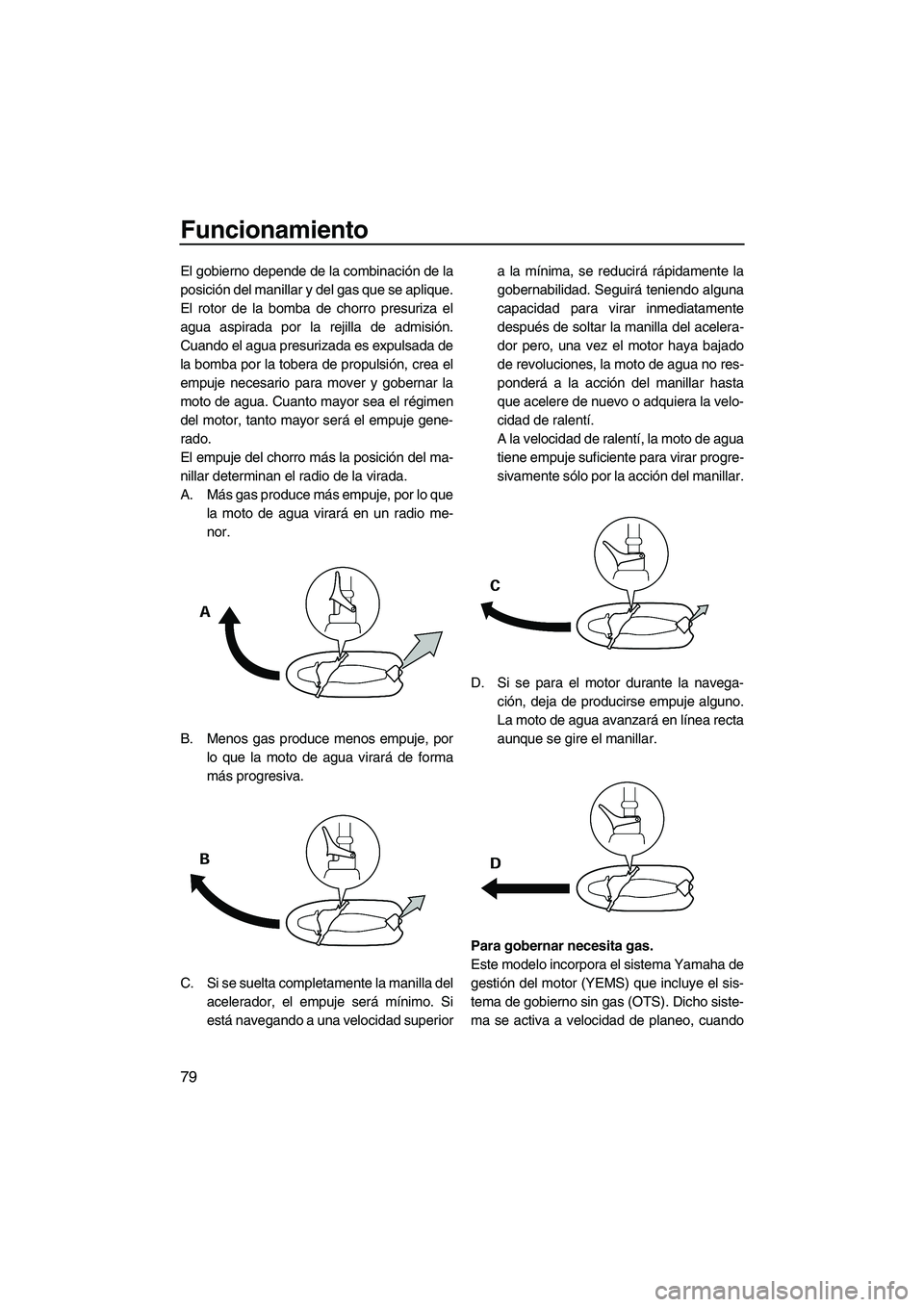 YAMAHA FX SHO 2010  Manuale de Empleo (in Spanish) Funcionamiento
79
El gobierno depende de la combinación de la
posición del manillar y del gas que se aplique.
El rotor de la bomba de chorro presuriza el
agua aspirada por la rejilla de admisión.
C