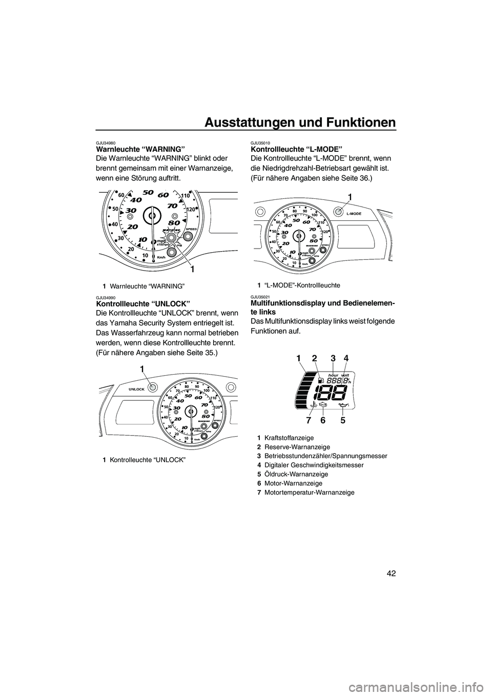 YAMAHA SVHO 2009 Betriebsanleitungen (in German) Ausstattungen und Funktionen
42
GJU34980Warnleuchte “WARNING”
Die Warnleuchte “WARNING” blinkt oder
brennt gemeinsam mit einer Warnanzeige,
wenn eine Störung auftritt.
GJU34990Kontrollleuc YAMAHA SVHO 2009 Betriebsanleitungen (in German) Ausstattungen und Funktionen
42
GJU34980Warnleuchte “WARNING”
Die Warnleuchte “WARNING” blinkt oder
brennt gemeinsam mit einer Warnanzeige,
wenn eine Störung auftritt.
GJU34990Kontrollleuc