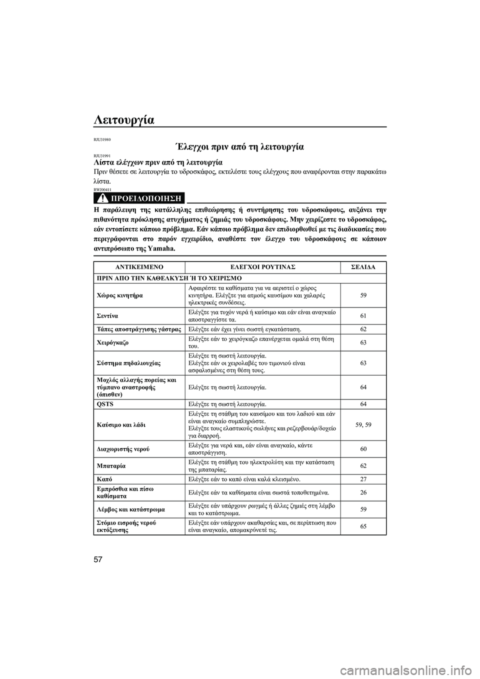 YAMAHA FX SHO 2009 ΟΔΗΓΌΣ ΧΡΉΣΗΣ (in Greek) Λειτουργία
57
RJU31980
Έλεγχοι πριν από τη λειτουργία RJU31991Λίστα ελέγχων πριν από τη λειτουργία
Πριν θέσετε σε λει YAMAHA FX SHO 2009 ΟΔΗΓΌΣ ΧΡΉΣΗΣ (in Greek) Λειτουργία
57
RJU31980
Έλεγχοι πριν από τη λειτουργία RJU31991Λίστα ελέγχων πριν από τη λειτουργία
Πριν θέσετε σε λει