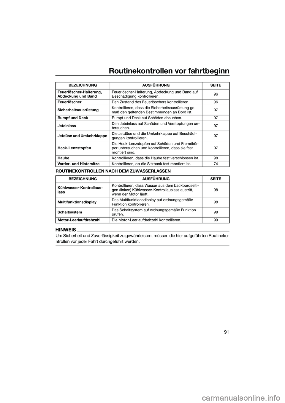YAMAHA FX SVHO 2022 Betriebsanleitungen (in German) Routinekontrollen vor fahrtbeginn
91
ROUTINEKONTROLLEN NACH DEM ZUWASSERLASSEN
HINWEIS
Um Sicherheit und Zuverlässigkeit zu gewährleisten, müssen die hier aufgeführten Routineko-
ntrollen vor jede YAMAHA FX SVHO 2022 Betriebsanleitungen (in German) Routinekontrollen vor fahrtbeginn
91
ROUTINEKONTROLLEN NACH DEM ZUWASSERLASSEN
HINWEIS
Um Sicherheit und Zuverlässigkeit zu gewährleisten, müssen die hier aufgeführten Routineko-
ntrollen vor jede