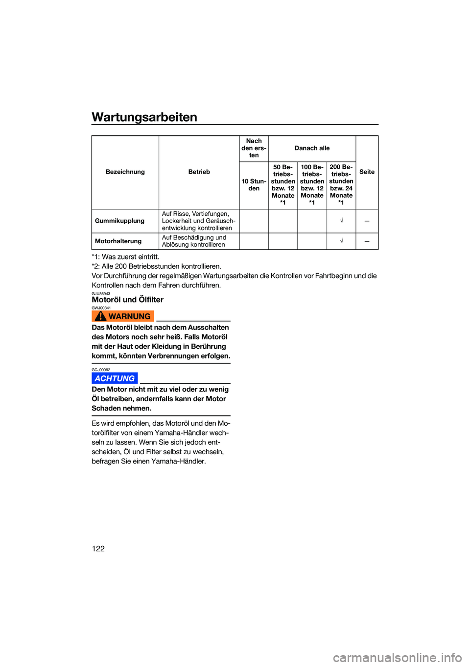 YAMAHA FX SVHO 2022 Betriebsanleitungen (in German) Wartungsarbeiten
122
*1: Was zuerst eintritt.
*2: Alle 200 Betriebsstunden kontrollieren.
Vor Durchführung der regelmäßigen Wartungsarbeiten die Kontrollen vor Fahrtbeginn und die
Kontrollen nach YAMAHA FX SVHO 2022 Betriebsanleitungen (in German) Wartungsarbeiten
122
*1: Was zuerst eintritt.
*2: Alle 200 Betriebsstunden kontrollieren.
Vor Durchführung der regelmäßigen Wartungsarbeiten die Kontrollen vor Fahrtbeginn und die
Kontrollen nach