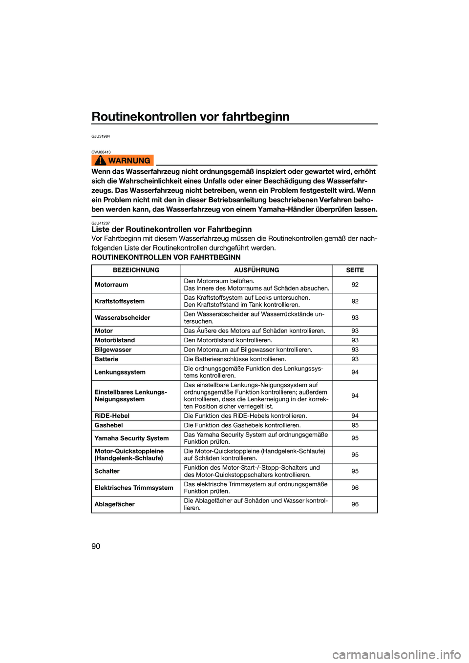 YAMAHA FX SVHO 2022 Betriebsanleitungen (in German) Routinekontrollen vor fahrtbeginn
90
GJU31984
GWJ00413
Wenn das Wasserfahrzeug nicht ordnungsgemäß inspiziert oder gewartet wird, erhöht
sich die Wahrscheinlichkeit eines Unfalls oder einer Besch YAMAHA FX SVHO 2022 Betriebsanleitungen (in German) Routinekontrollen vor fahrtbeginn
90
GJU31984
GWJ00413
Wenn das Wasserfahrzeug nicht ordnungsgemäß inspiziert oder gewartet wird, erhöht
sich die Wahrscheinlichkeit eines Unfalls oder einer Besch