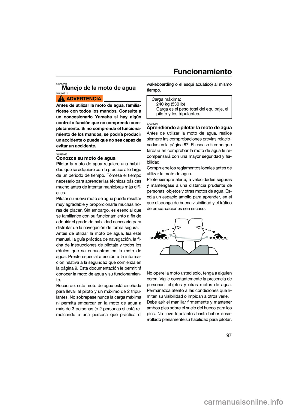 YAMAHA FX SVHO 2022 Manuale de Empleo (in Spanish) Funcionamiento
97
SJU32905
Manejo de la moto de aguaSWJ00512
Antes de utilizar la moto de agua, familia-
rícese con todos los mandos. Consulte a
un concesionario Yamaha si hay algún
control o funci YAMAHA FX SVHO 2022 Manuale de Empleo (in Spanish) Funcionamiento
97
SJU32905
Manejo de la moto de aguaSWJ00512
Antes de utilizar la moto de agua, familia-
rícese con todos los mandos. Consulte a
un concesionario Yamaha si hay algún
control o funci