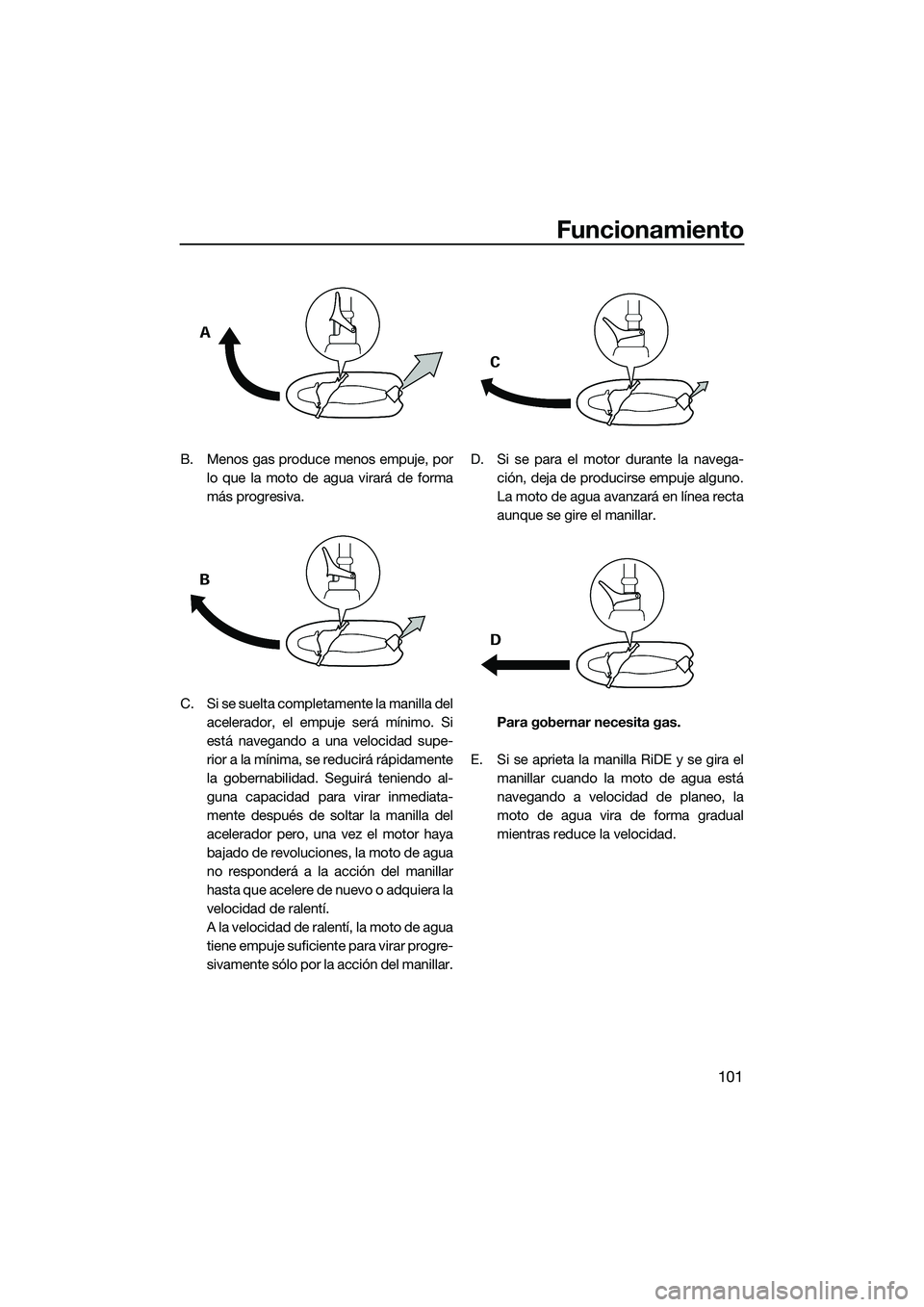 YAMAHA FX SVHO 2022 Manuale de Empleo (in Spanish) Funcionamiento
101
B. Menos gas produce menos empuje, porlo que la moto de agua virará de forma
más progresiva.
C. Si se suelta completamente la manilla del acelerador, el empuje será mínimo. Si
e YAMAHA FX SVHO 2022 Manuale de Empleo (in Spanish) Funcionamiento
101
B. Menos gas produce menos empuje, porlo que la moto de agua virará de forma
más progresiva.
C. Si se suelta completamente la manilla del acelerador, el empuje será mínimo. Si
e