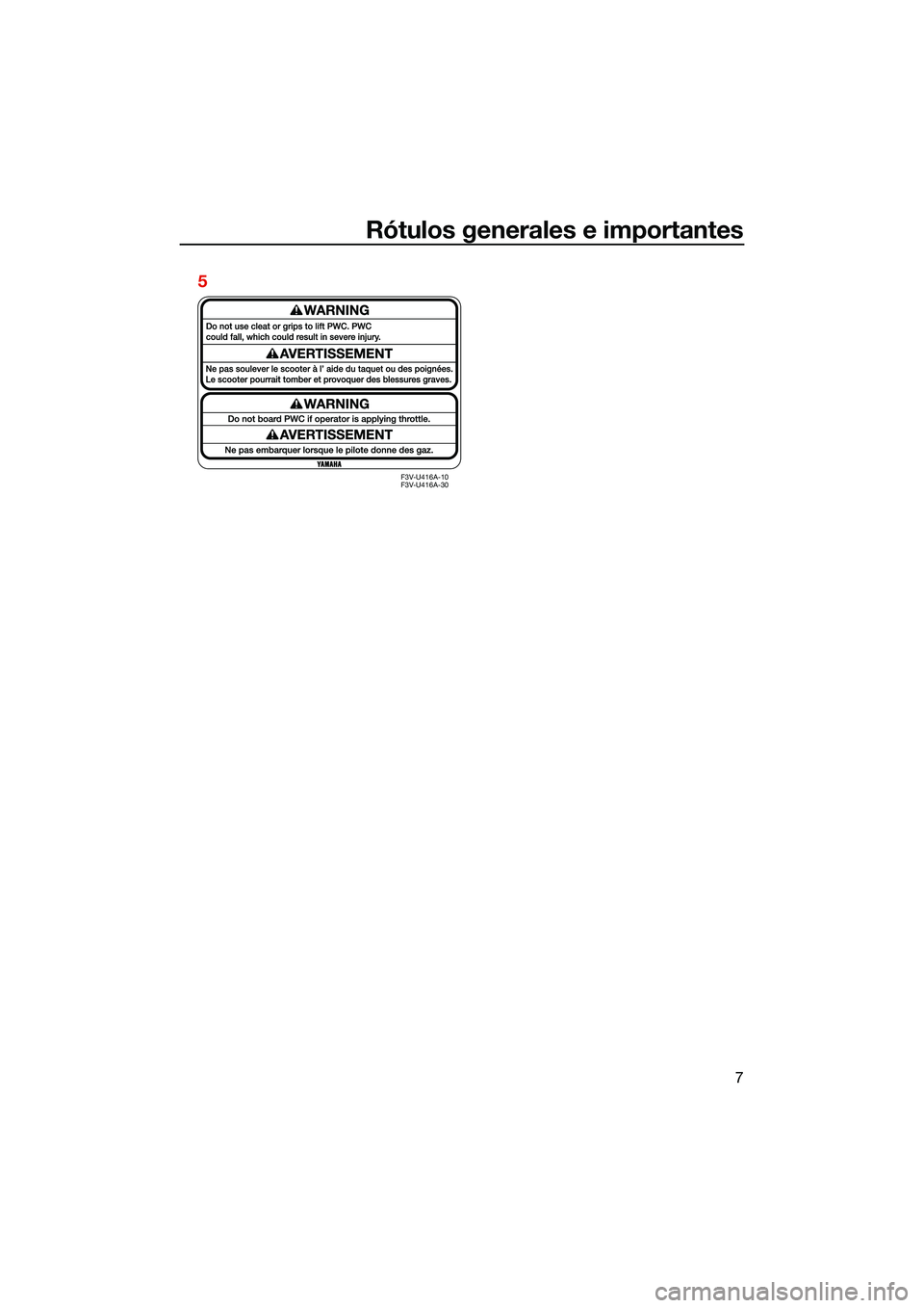 YAMAHA FX SVHO 2022  Manuale de Empleo (in Spanish) Rótulos generales e importantes
7
F3V-U416A-10
F3V-U416A-30
5
UF3X73S0.book  Page 7  Thursday, September 23, 2021  2:56 PM 