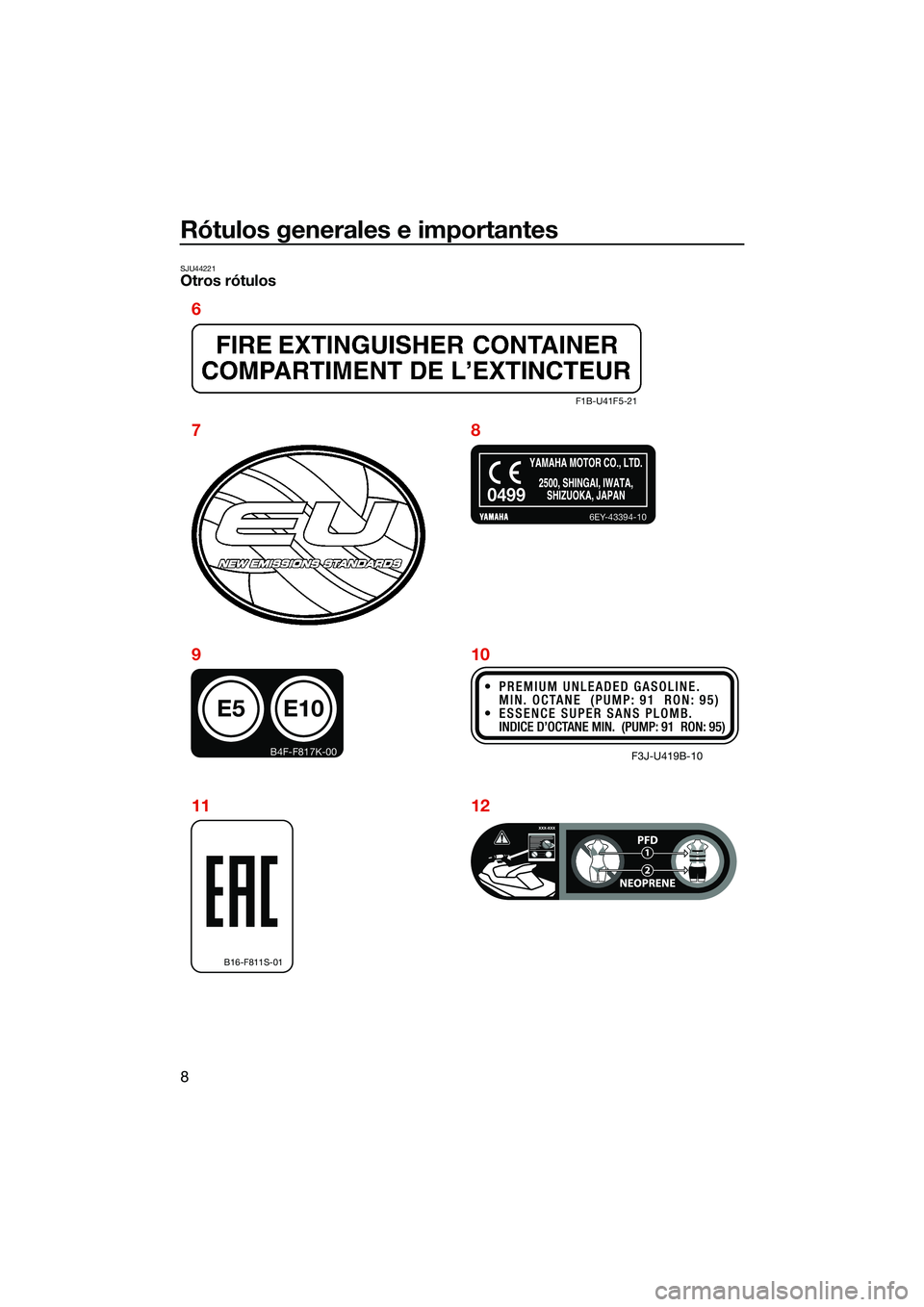 YAMAHA FX SVHO 2022  Manuale de Empleo (in Spanish) Rótulos generales e importantes
8
SJU44221Otros rótulos
F1B-U41F5-21
6EY-43394-10
E5
B4F-F817K-00
E10
0499
F3J-U419B-10
B16-F811S-01
6
78
91012
11
UF3X73S0.book  Page 8  Thursday, September 23, 2021