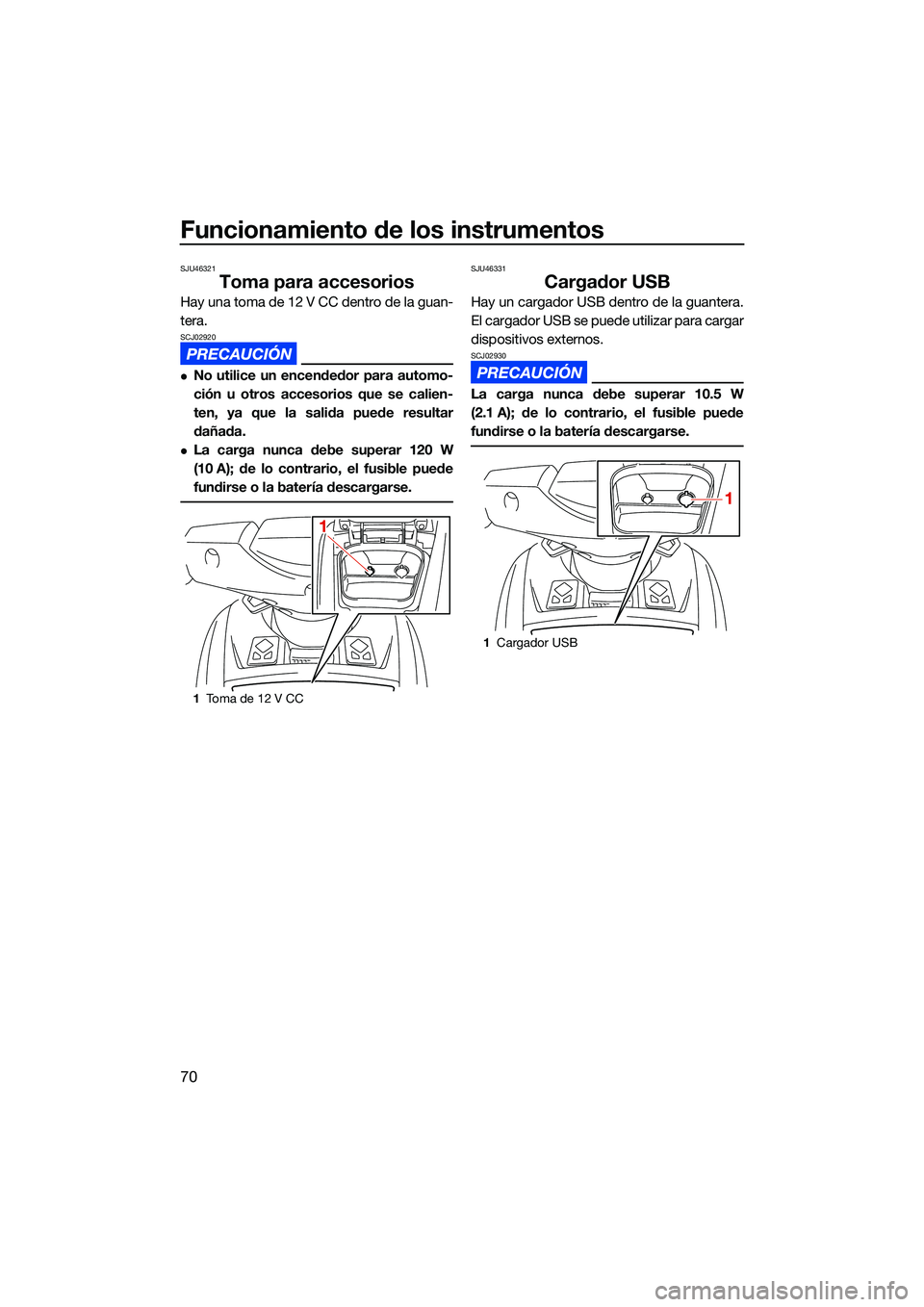 YAMAHA FX SVHO 2022  Manuale de Empleo (in Spanish) Funcionamiento de los instrumentos
70
SJU46321
Toma para accesorios
Hay una toma de 12 V CC dentro de la guan-
tera.
SCJ02920
No utilice un encendedor para automo-
ción u otros accesorios que se c
