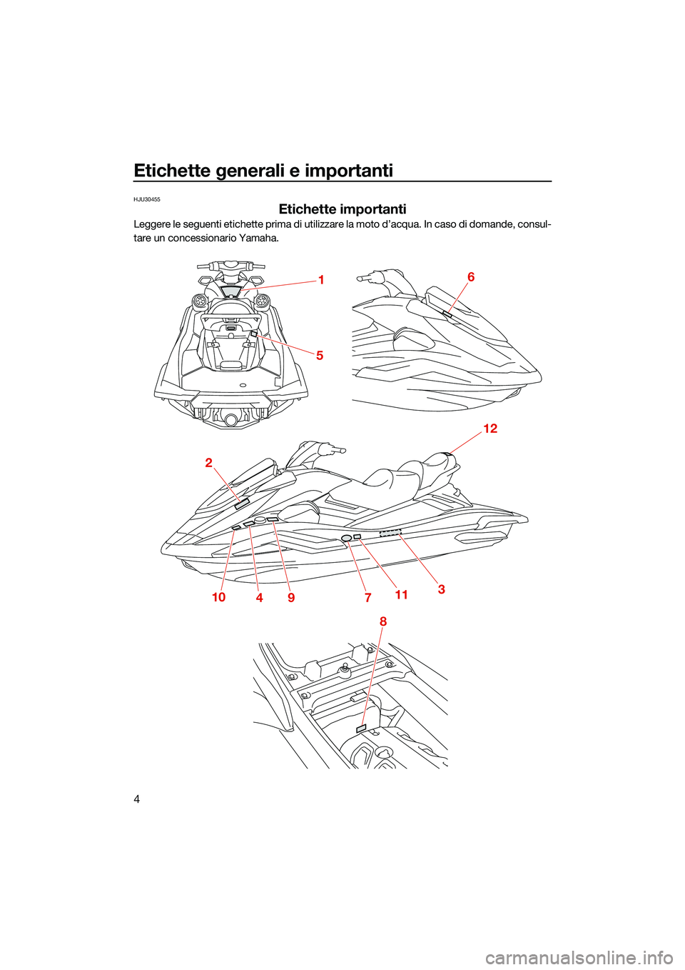 YAMAHA FX SVHO 2022  Manuale duso (in Italian) Etichette generali e importanti
4
HJU30455
Etichette importanti
Leggere le seguenti etichette prima di utilizzare la moto d’acqua. In caso di domande, consul-
tare un concessionario Yamaha.
5 
1
2
8