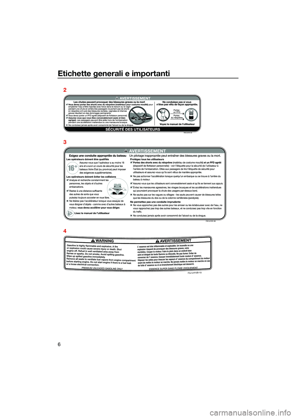 YAMAHA FX SVHO 2022  Manuale duso (in Italian) Etichette generali e importanti
6
F3J-U415B-10
2
3
4
UF3X73H0.book  Page 6  Friday, October 1, 2021  10:41 AM 
