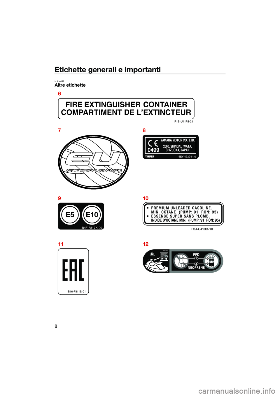 YAMAHA FX SVHO 2022  Manuale duso (in Italian) Etichette generali e importanti
8
HJU44221Altre etichette
F1B-U41F5-21
6EY-43394-10
E5
B4F-F817K-00
E10
0499
F3J-U419B-10
B16-F811S-01
6
78
91012
11
UF3X73H0.book  Page 8  Friday, October 1, 2021  10: