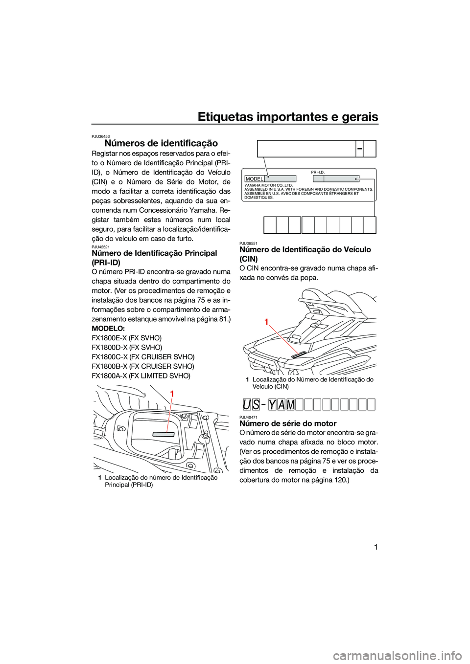 YAMAHA FX SVHO 2022  Manual de utilização (in Portuguese) Etiquetas importantes e gerais
1
PJU36453
Números de identificação
Registar nos espaços reservados para o efei-
to o Número de Identificação Principal (PRI-
ID), o Número de Identificação do