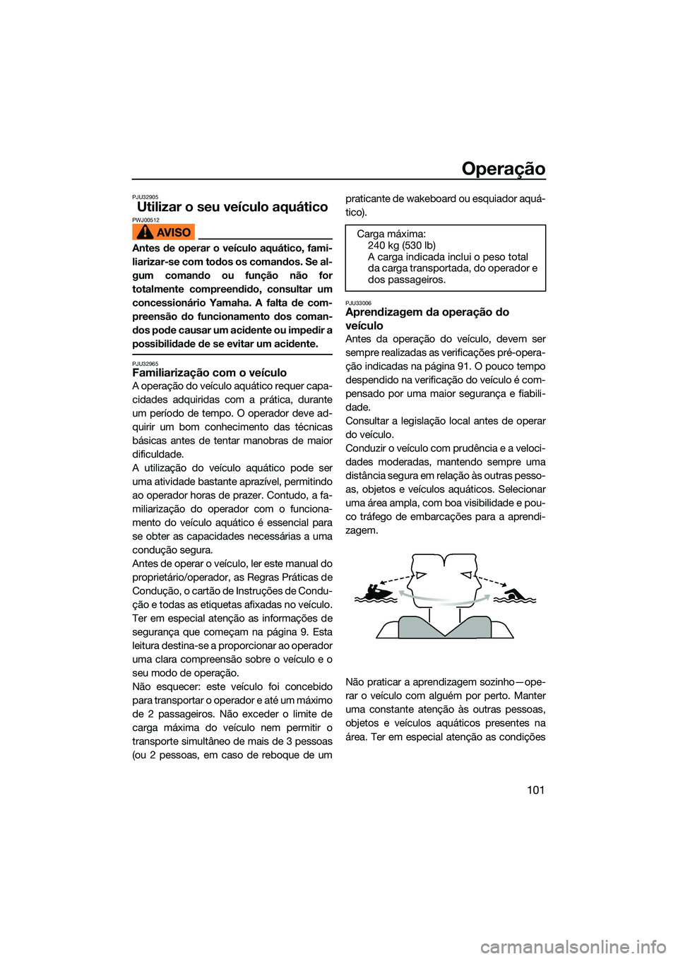 YAMAHA FX SVHO 2022  Manual de utilização (in Portuguese) Operação
101
PJU32905
Utilizar o seu veículo aquáticoPWJ00512
Antes de operar o veículo aquático, fami-
liarizar-se com todos os comandos. Se al-
gum comando ou função não for
totalmente comp