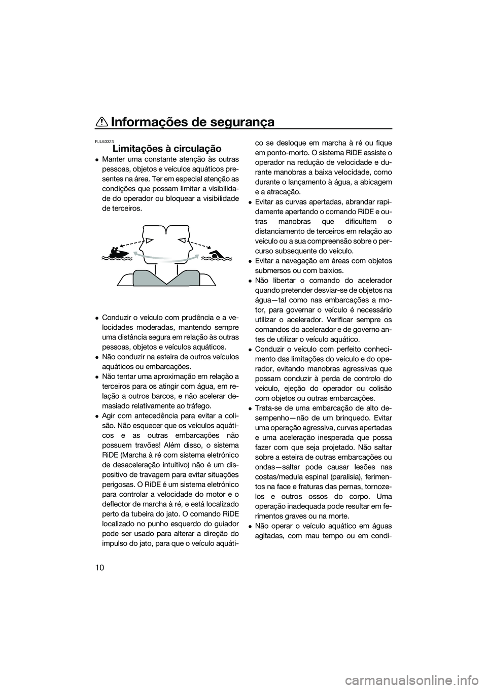 YAMAHA FX SVHO 2022  Manual de utilização (in Portuguese) Informações de segurança
10
PJU43323
Limitações à circulação
Manter uma constante atenção às outras
pessoas, objetos e veículos aquáticos pre-
sentes na área. Ter em especial atençã
