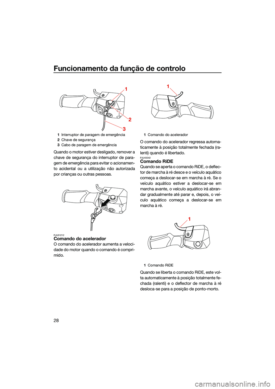 YAMAHA FX SVHO 2022  Manual de utilização (in Portuguese) Funcionamento da função de controlo
28
Quando o motor estiver desligado, remover a
chave de segurança do interruptor de para-
gem de emergência para evitar o acionamen-
to acidental ou a utilizaç