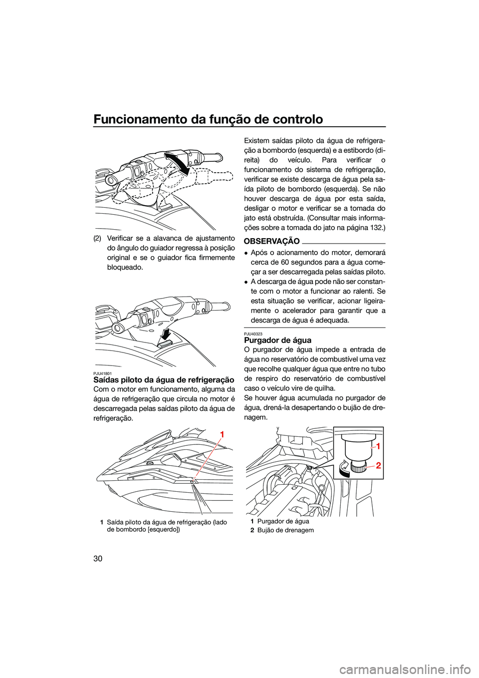 YAMAHA FX SVHO 2022  Manual de utilização (in Portuguese) Funcionamento da função de controlo
30
(2) Verificar se a alavanca de ajustamentodo ângulo do guiador regressa à posição
original e se o guiador fica firmemente
bloqueado.
PJU41801Saídas piloto