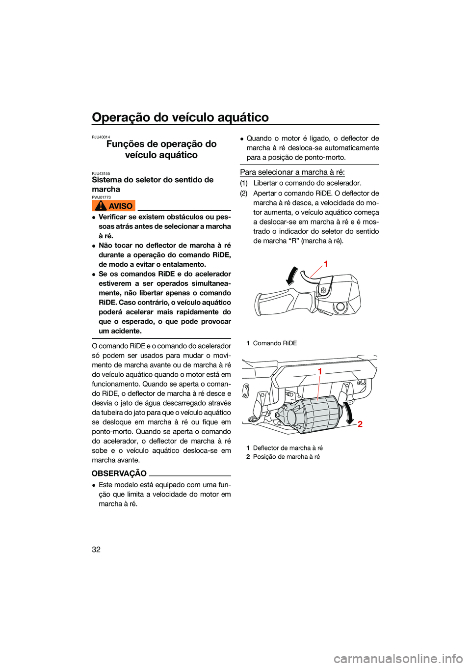 YAMAHA FX SVHO 2022  Manual de utilização (in Portuguese) Operação do veículo aquático
32
PJU40014
Funções de operação do veículo aquático
PJU43155Sistema do seletor do sentido de 
marcha 
PWJ01773
Verificar se existem obstáculos ou pes-
soas a