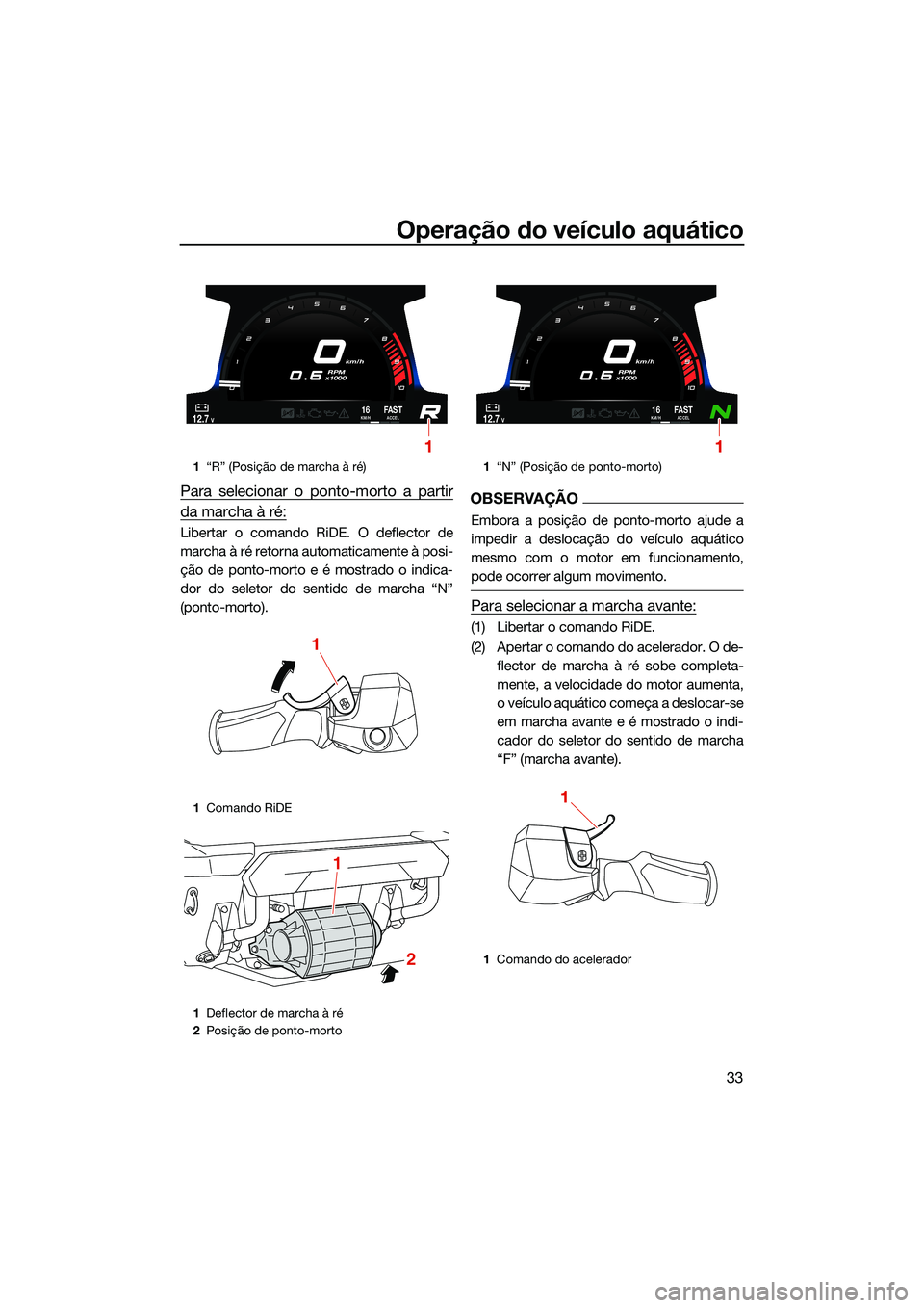 YAMAHA FX SVHO 2022  Manual de utilização (in Portuguese) Operação do veículo aquático
33
Para selecionar o ponto-morto a partir
da marcha à ré:
Libertar o comando RiDE. O deflector de
marcha à ré retorna automaticamente à posi-
ção de ponto-morto