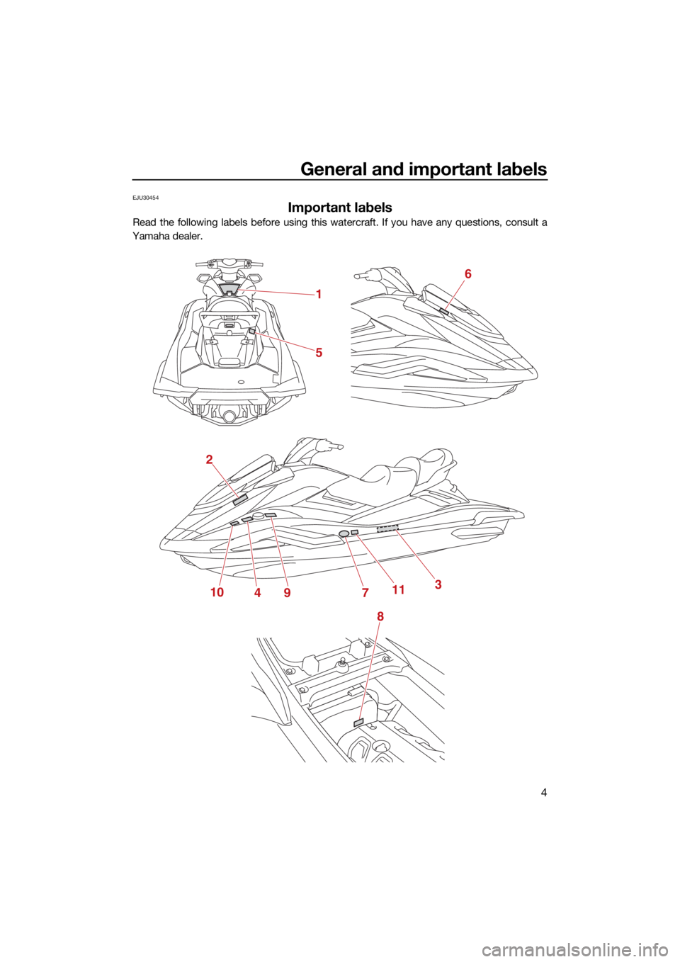YAMAHA FX SVHO 2021  Owners Manual General and important labels
4
EJU30454
Important labels
Read the following labels before using this watercraft. If you have any questions, consult a
Yamaha dealer.
1
5
2
8
41091137
6
UF3X72E0.book  P