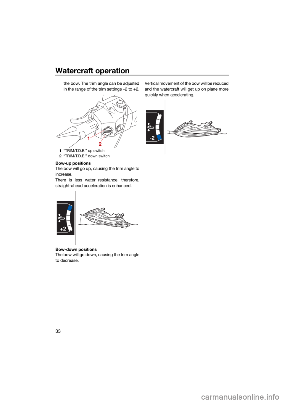 YAMAHA FX SVHO 2021  Owners Manual Watercraft operation
33
the bow. The trim angle can be adjusted
in the range of the trim settings –2 to +2.
Bow-up positions
The bow will go up, causing the trim angle to
increase.
There is less wat